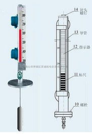 頂裝式磁性浮子液位計(jì) 高清細(xì)節(jié)圖與選型指南——佛山昊誠機(jī)電儀表批發(fā)部專業(yè)解讀